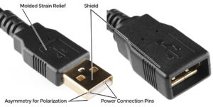 USB Cable