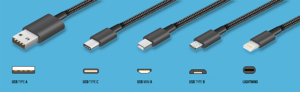 Future of USB Cables